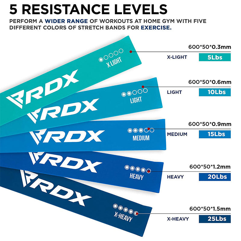 RDX MU 5-in-1 Kraft-Widerstands-Band