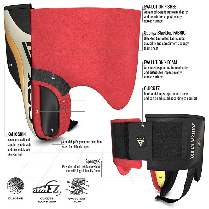 RDX T17 Aura Groin Guard