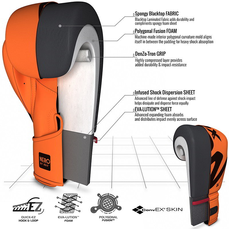 RDX T15 Nero Orange Boxing Gloves & Focus Pads