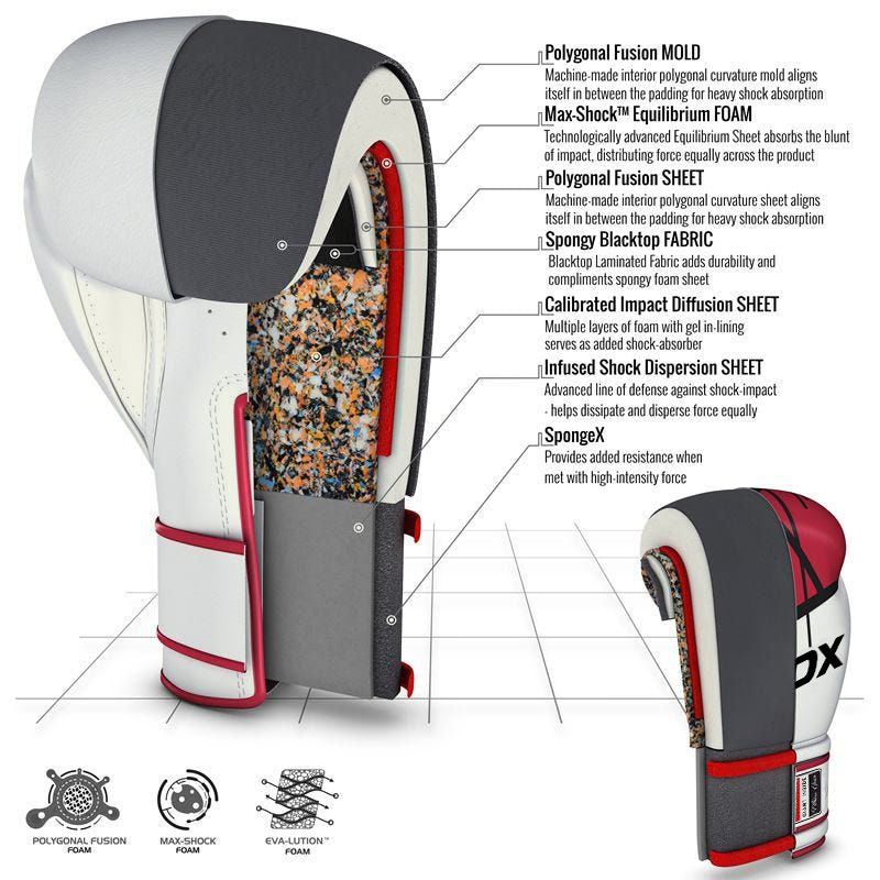 RDX F7 4ft/5ft Ego Punch Bag With Boxing Gloves